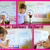 Le tableau de bord PDF