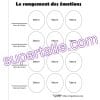 Verbaliser ses émotions – Image 5