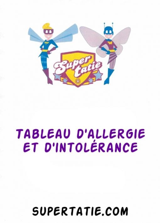 Tableau d'allergie et d'intolérance